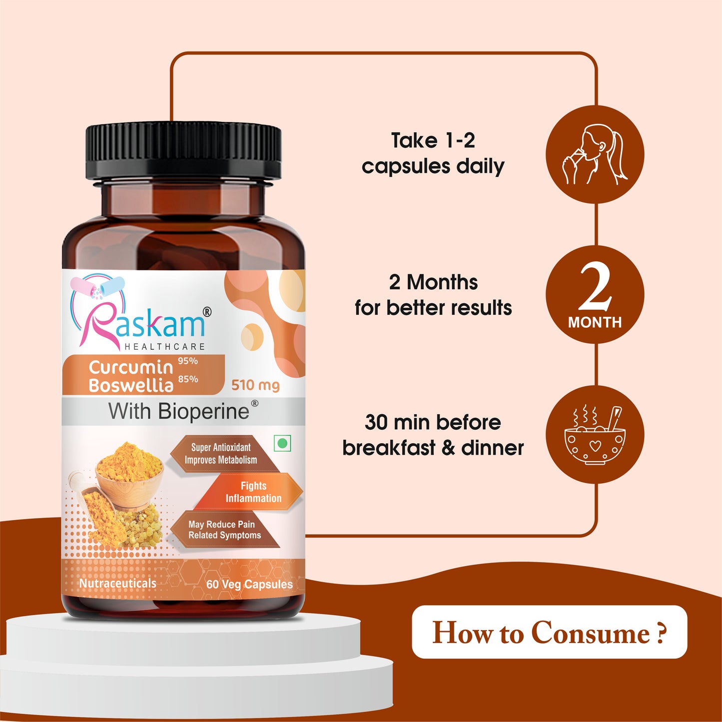 Raskam Curcumin Boswellia with Bioperine - 60 Veg Capsules For Bone and Joint Wellness