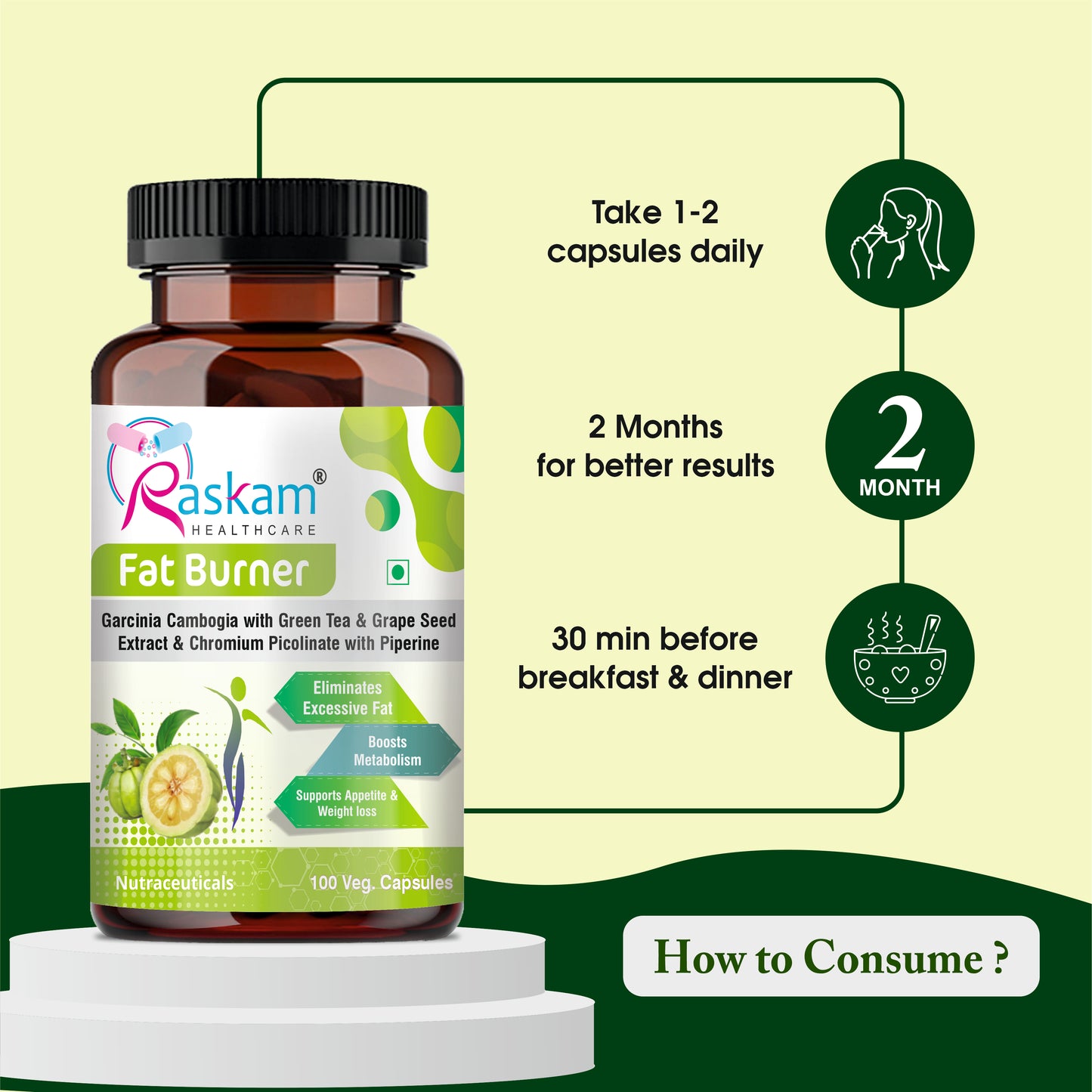 Raskam Fat Burner - 100 Capsules- Weight Loss Supplement with Garcinia Cambogia, Green Coffee Beans Green Tea Extract Metabolism Booster Belly Fat Burner for Men & Women