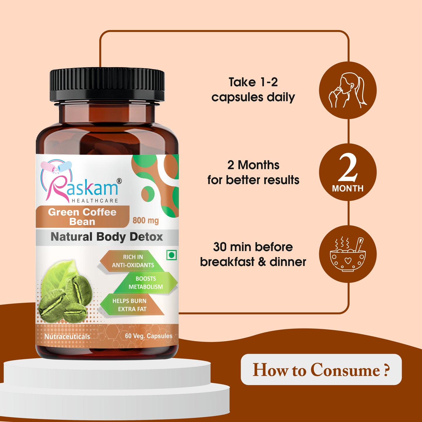 Raskam Green Coffee Bean 800 mg -60 Capsules with 50% CGA- Burns Extra Fat & Boosts Metabolism