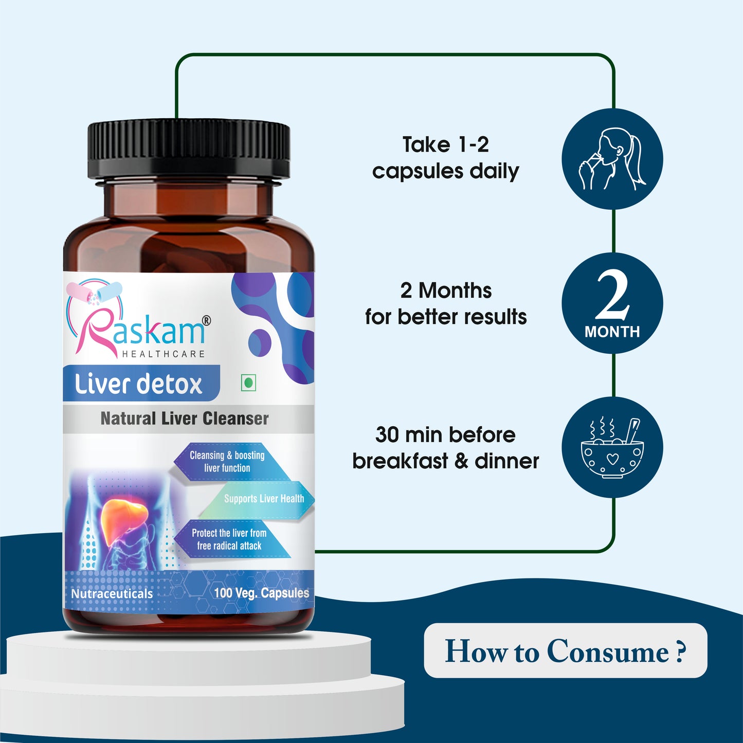 Raskam Liver Detox - 100 Capsules Natural Detoxification Formula - Digestive Enzymes - Supports Liver - Fit Health Fatty Liver Care- Body Detox Support