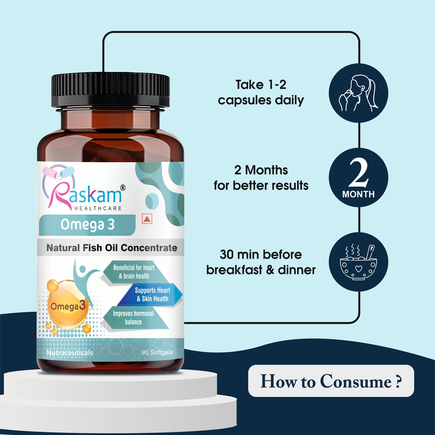 Raskam Omega 3 - 90 Softgels- For Men And Women,Omega3 2-3 Serving , for Brain, Heart, Eyes, and Joints Health