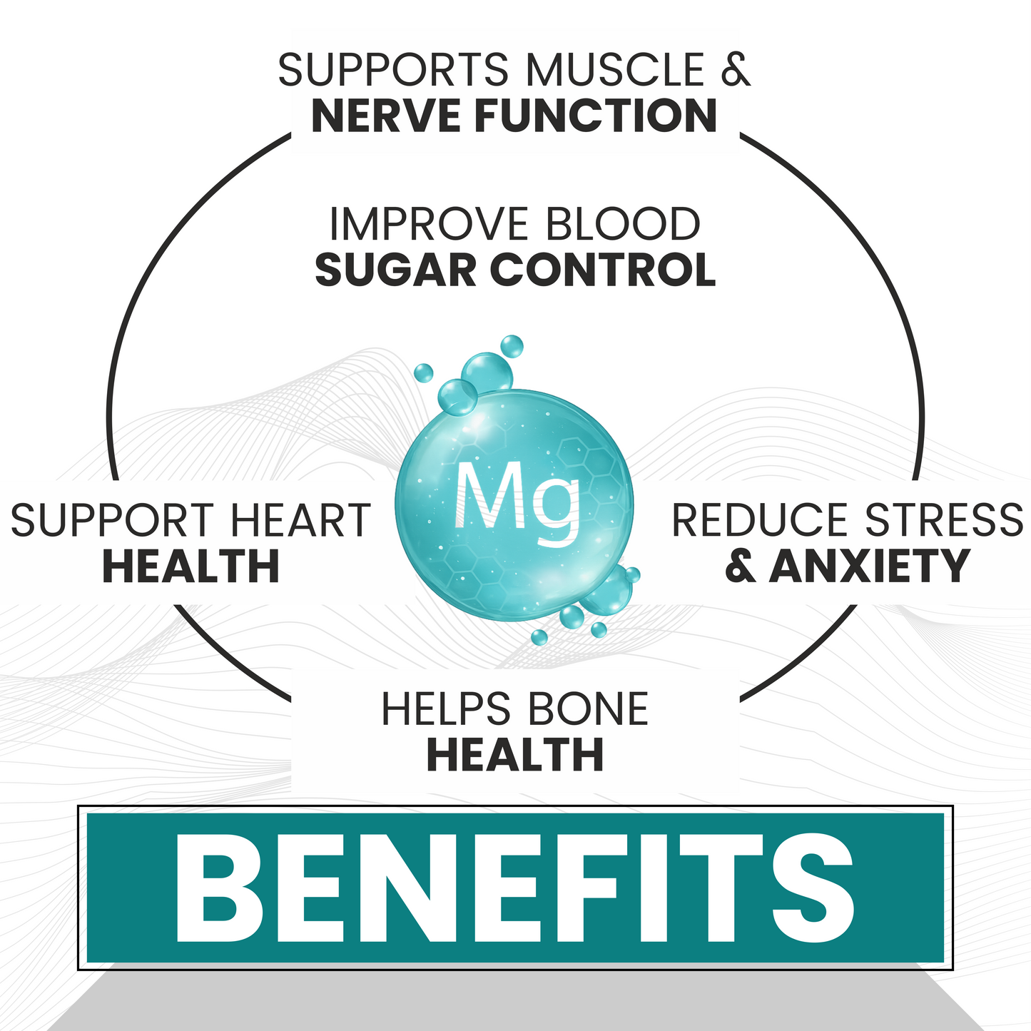 Raskam Magnesium Glycinate, 2000mg per serving, 120 vegetarian tablets, supports muscle recovery, sleep and nerve health