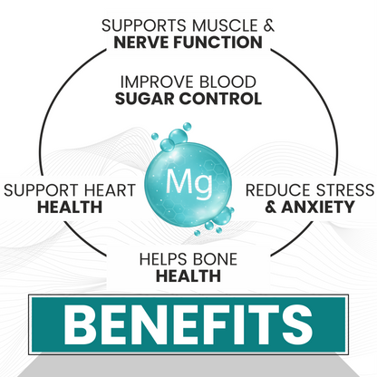 Raskam Magnesium Glycinate, 2000mg per serving, 120 vegetarian tablets, supports muscle recovery, sleep and nerve health