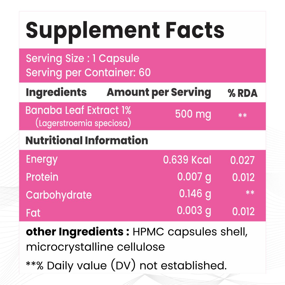Raskam Banaba Leaf Extract 60- Veg Capsules (Non-GMO & Gluten Free) - Supports Healthy Blood Sugar Levels