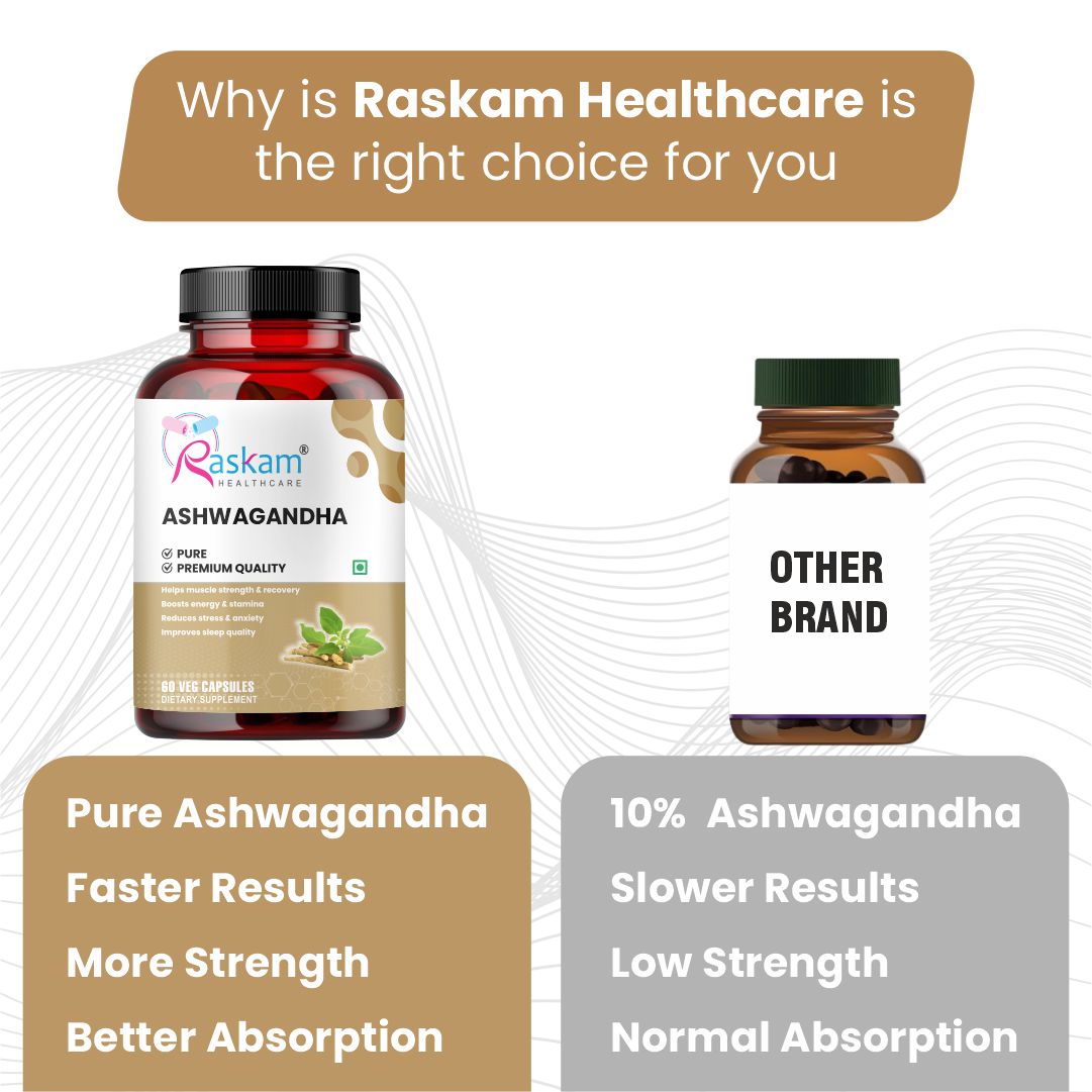 Raskam Ashwagandha - 60 Veg Capsules Boost Energy, Strength, Stamina | Helps Anxiety & Stress Relief For Men & Women
