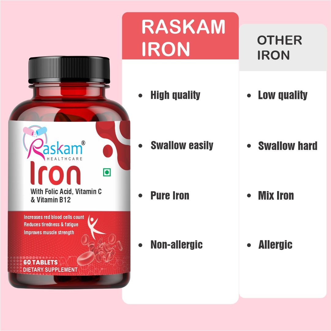 Raskam Iron Supplement with Folic Acid, Vitamin C & Vitamin B12, 60 tablets, Dietary Supplement