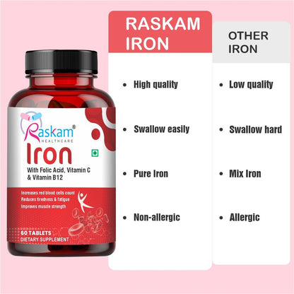 Raskam Iron Supplement with Folic Acid, Vitamin C & Vitamin B12, 60 tablets, Dietary Supplement