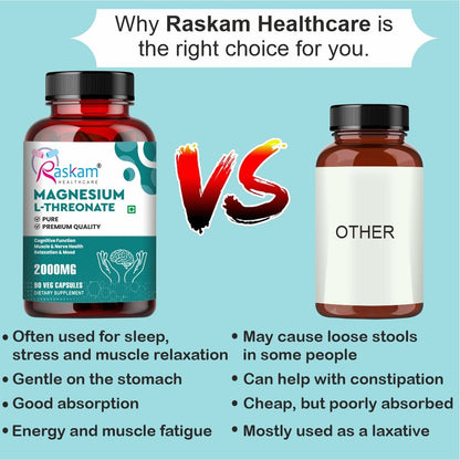 Magnesium L-Threonate Capsules for Brain Health, Memory & Focus Support | Improves Sleep Quality | 90 Veg Capsules