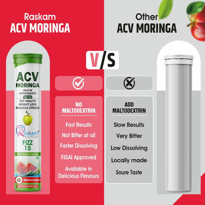 Raskam Apple Cider Vinegar (ACV) Moringa | Master Your Appetite & Boost Immunity | Natural Energy with Antioxidants | No Added Sugar |  Watermelon Flavor | 15 Fizz Tablets (500mg)