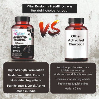 Raskam Activated Charcoal 600mg – natural detox & digestive cleanser | supports bloating relief & gas | 120 vegan tablets