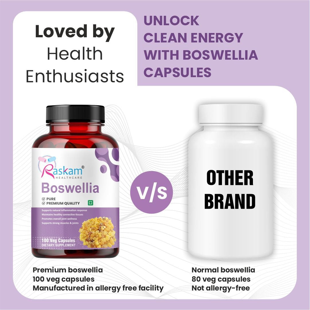 Raskam Boswellia Serrata Extract 100 Veg Capsules – High Potency Joint Support Supplement for Mobility, Flexibility & Bone Wellness | Herbal Formula for Active Lifestyle, Cartilage Care & Daily Comfort Support