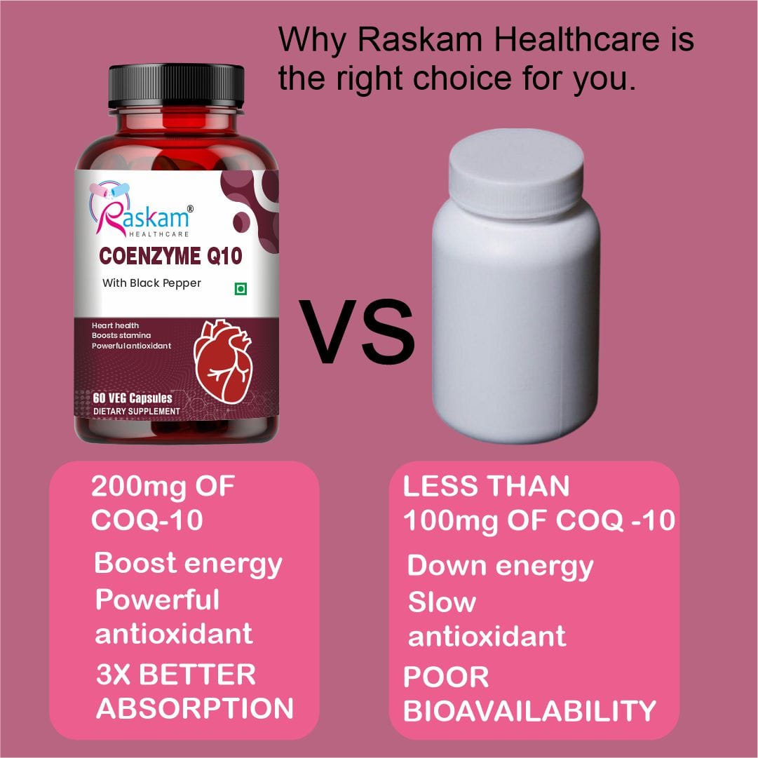 Raskam Coenzyme Q10 (CoQ10) with Piperine  | Supports Heart Health and Vascular Health | 100% Vegetarian – 60 Capsules