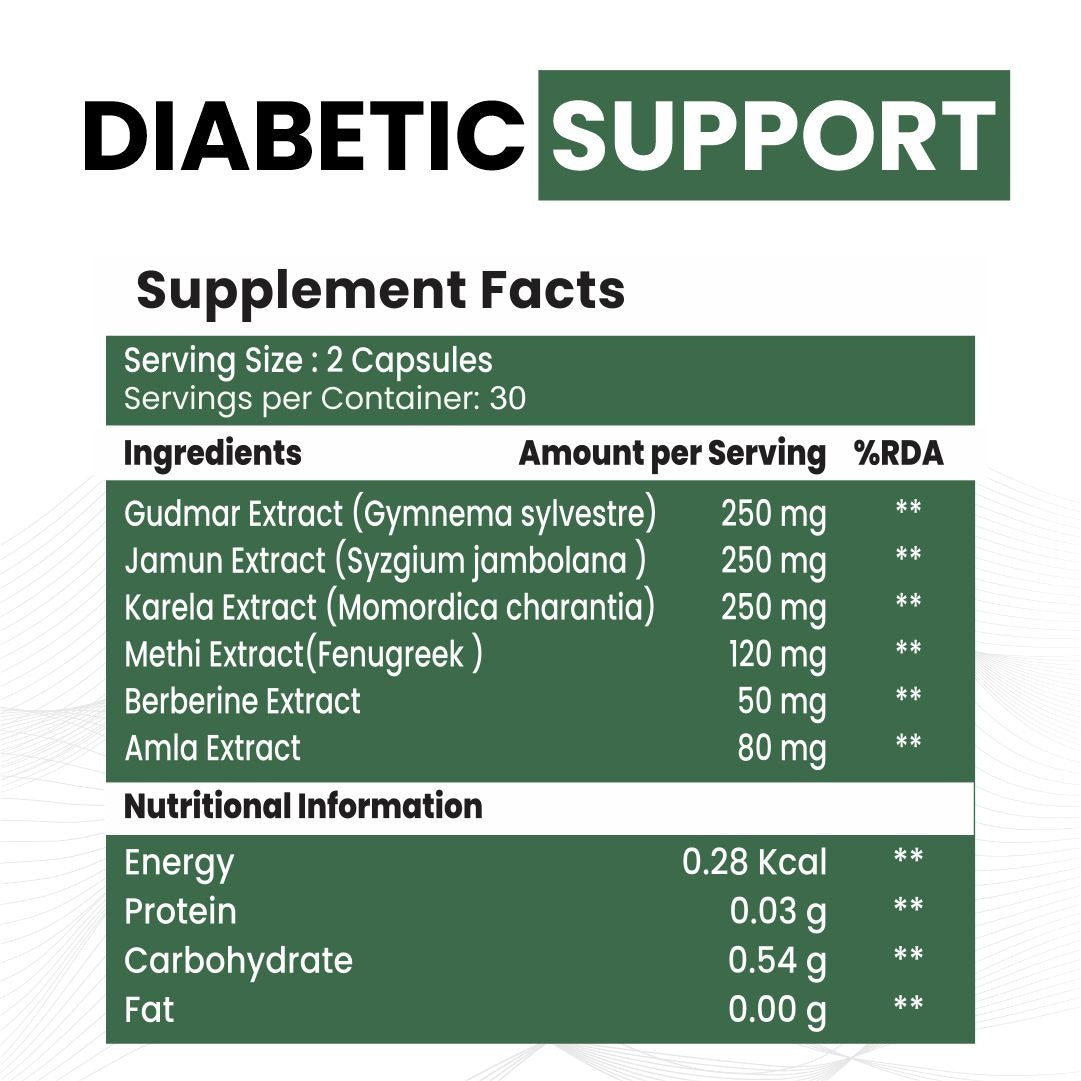 Raskam Diabetic Support Advanced Blood Sugar Support | FSSAI approved Diabetes Care Formula with modern scientific validation Berberine, Cinnamon, Fenugreek, Green Tea to Maintain Healthy Blood Sugar Levels - 60 Veg Capsule