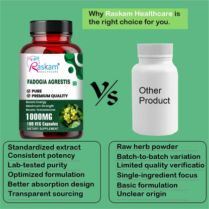 Raskam Fadogia Agrestis with Tongkat Ali Capsules, Maximum Strength, May Support athletic performance, stamina and stress tolerance, Vegan Friendly, 100 Capsules