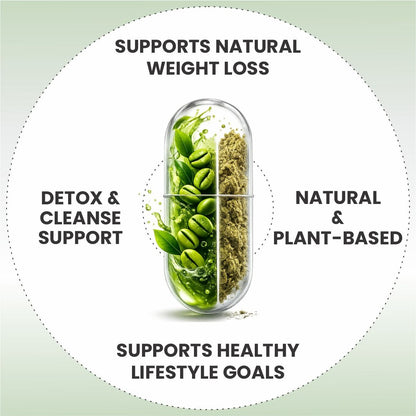 Raskam Green Coffee Bean 800 mg -60 Capsules with 50% CGA- Burns Extra Fat & Boosts Metabolism