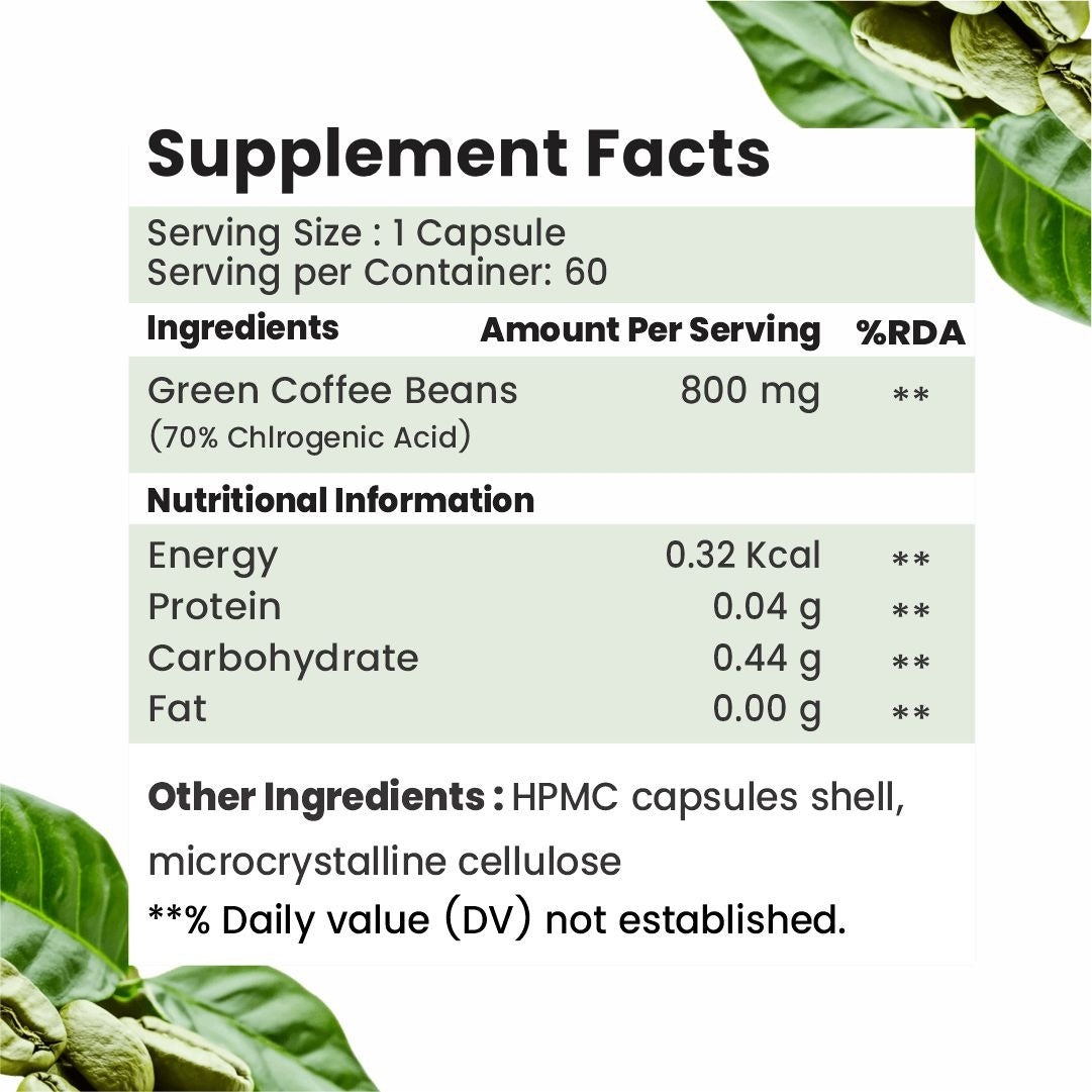 Raskam Green Coffee Bean 800 mg -60 Capsules with 50% CGA- Burns Extra Fat & Boosts Metabolism