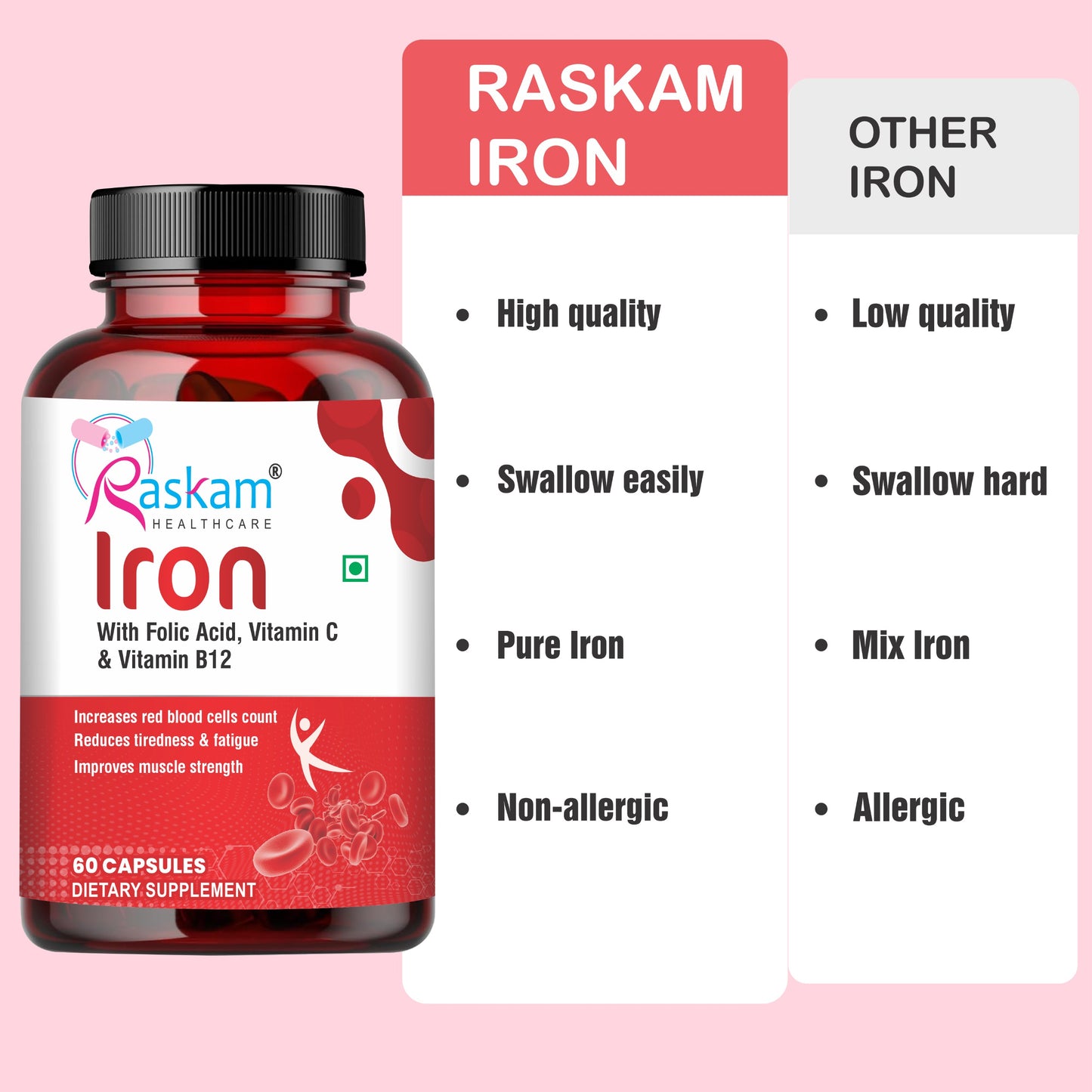 Raskam Iron Supplement with Folic Acid, Vitamin C & Vitamin B12, 60 capsules, Dietary Supplement