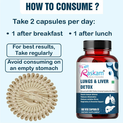 Raskam Lungs & Liver Detox Supplement | Milk Thistle & N-Acetyl Cysteine, Immune Support | 60 Veg Capsules