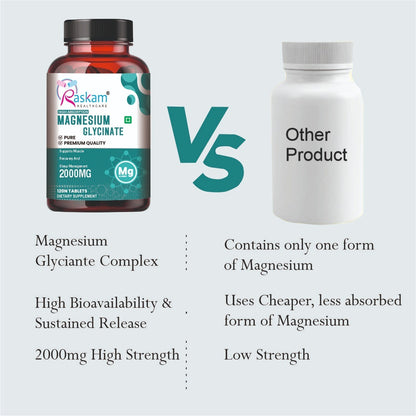Raskam Magnesium Glycinate, 2000mg per serving, 120 vegetarian tablets, supports muscle recovery, sleep and nerve health