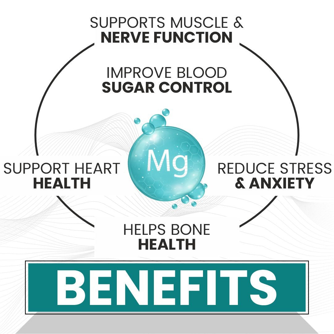 Raskam Magnesium Glycinate, 2000mg per serving, 120 vegetarian tablets, supports muscle recovery, sleep and nerve health