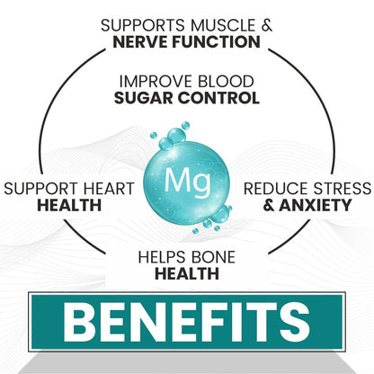 Raskam Magnesium Glycinate, 2000mg per serving, 120 vegetarian tablets, supports muscle recovery, sleep and nerve health