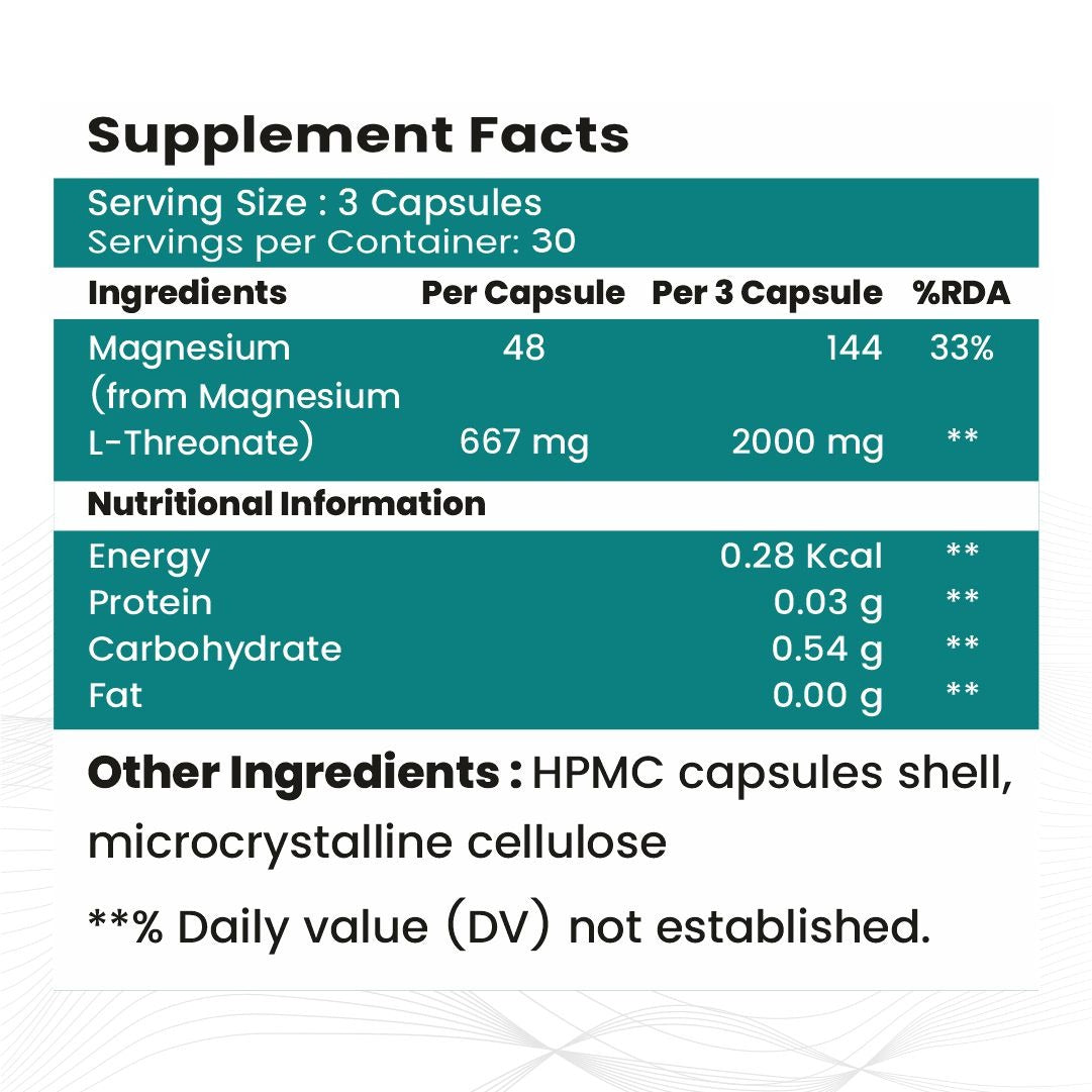 Raskam Magnesium L-Threonate Capsules for Brain Health, Memory & Focus Support | Improves Sleep Quality | 90 Veg Capsules