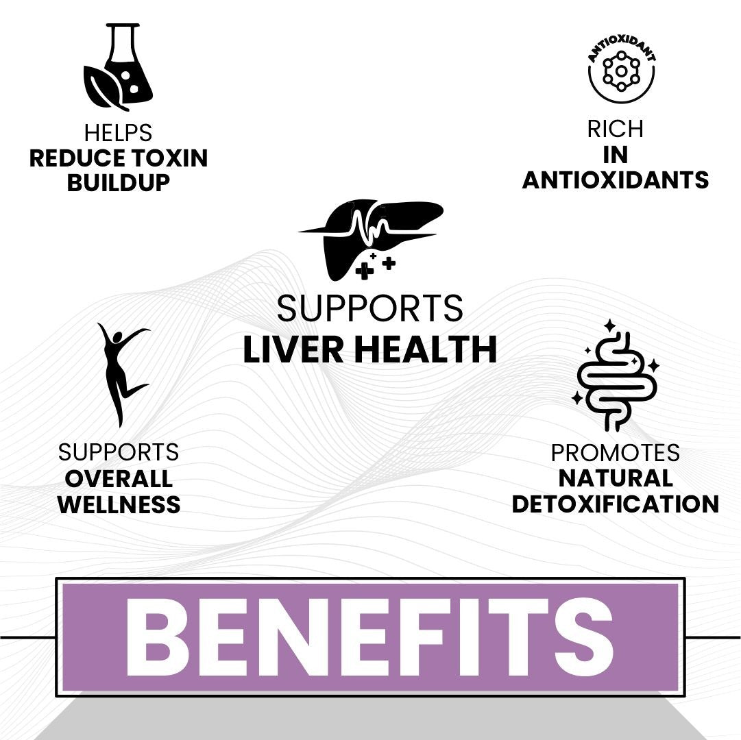 Raskam Milk Thistle Complex | Liver & Gall bladder health supplement | Antioxidant & anti- inflammatory | Liver Detox, Liver refresher | 100 Veg Capsules