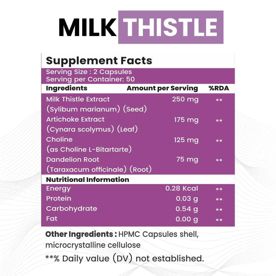 Raskam Milk Thistle Complex | Liver & Gall bladder health supplement | Antioxidant & anti- inflammatory | Liver Detox, Liver refresher | 100 Veg Capsules