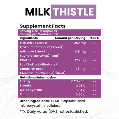 Raskam Milk Thistle Complex | Liver & Gall bladder health supplement | Antioxidant & anti- inflammatory | Liver Detox, Liver refresher | 100 Veg Capsules