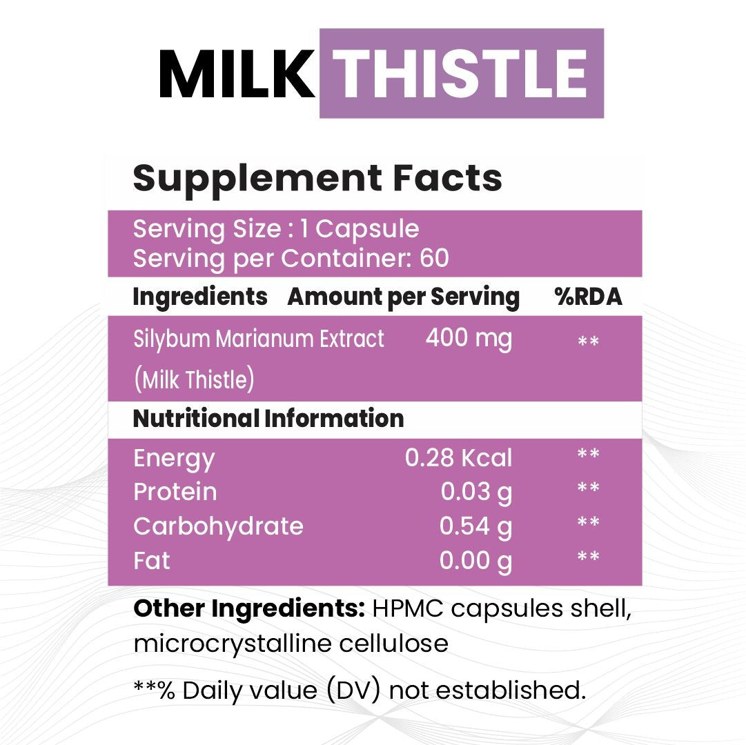Raskam Milk Thistle-100 Veg capsules Milk Thistle Extract for Complete Liver Support, Alcohol Detox & Protection Against Fatty Liver