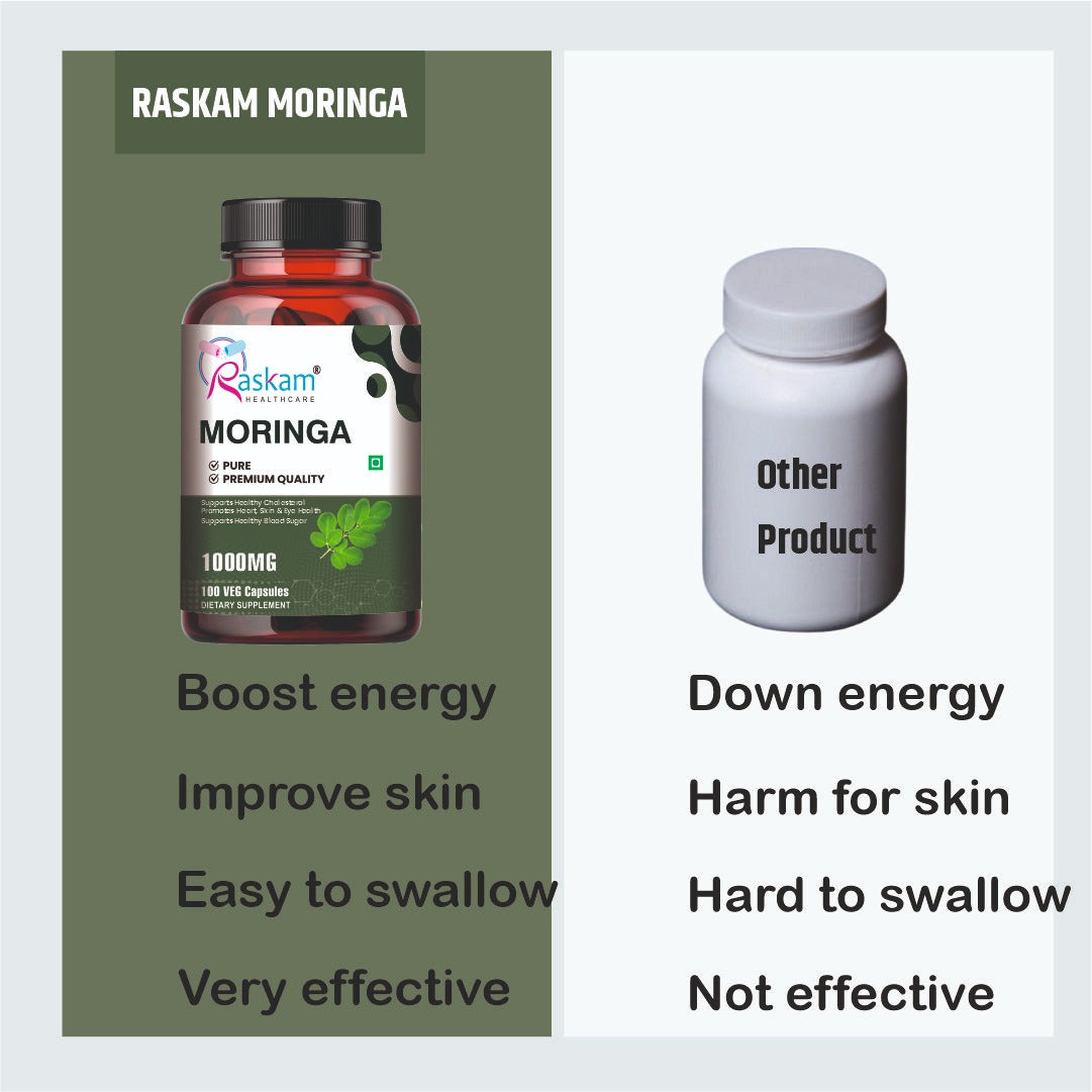 Raskam Moringa 100 Capsules- Helps Lower Blood Sugar & Cholesterol Levels,  Boost Metabolism and Digestion