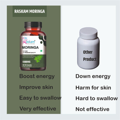 Raskam Moringa 100 Capsules- Helps Lower Blood Sugar & Cholesterol Levels,  Boost Metabolism and Digestion