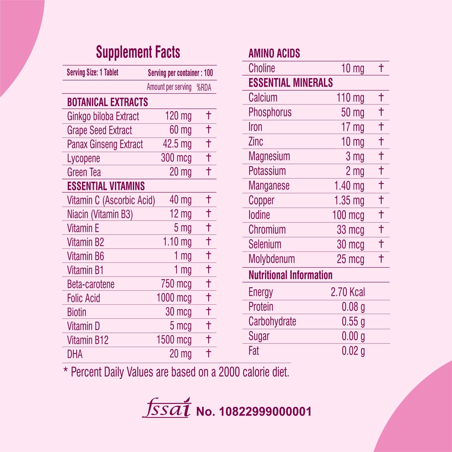 Raskam Multi Women - 100 Tablets-No.1 Multivitamin for Women with Biotin, Vitamin C & 29 vital Nutrients for Overall Health, Radiance, Strong Bones & Immunity
