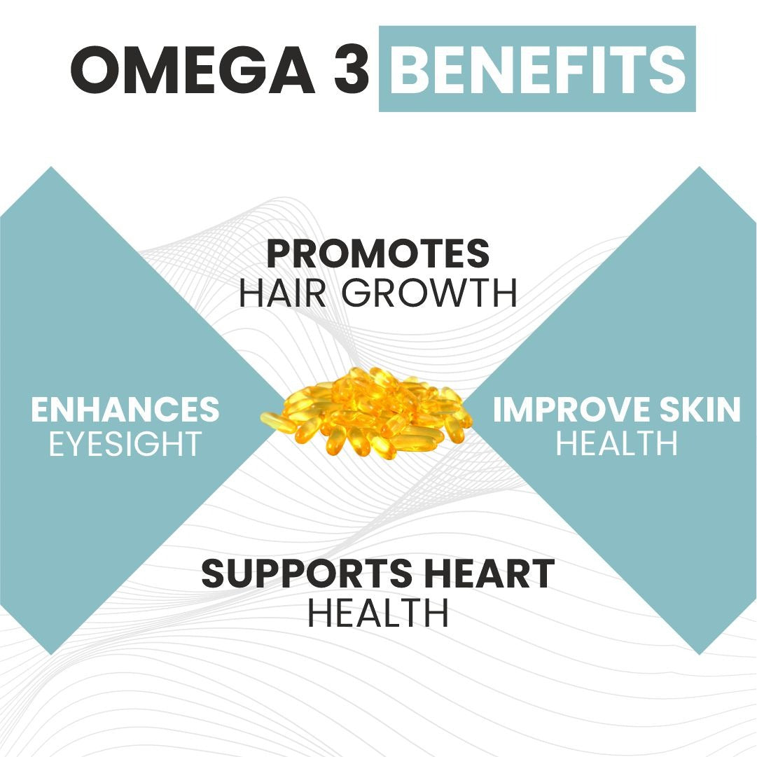 Raskam Omega 3 - 90 Softgels- For Men And Women,Omega3  2-3 Serving , for Brain, Heart, Eyes, and Joints Health