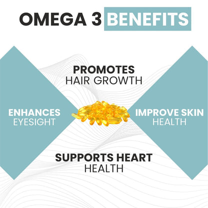 Raskam Omega 3 - 90 Softgels- For Men And Women,Omega3  2-3 Serving , for Brain, Heart, Eyes, and Joints Health