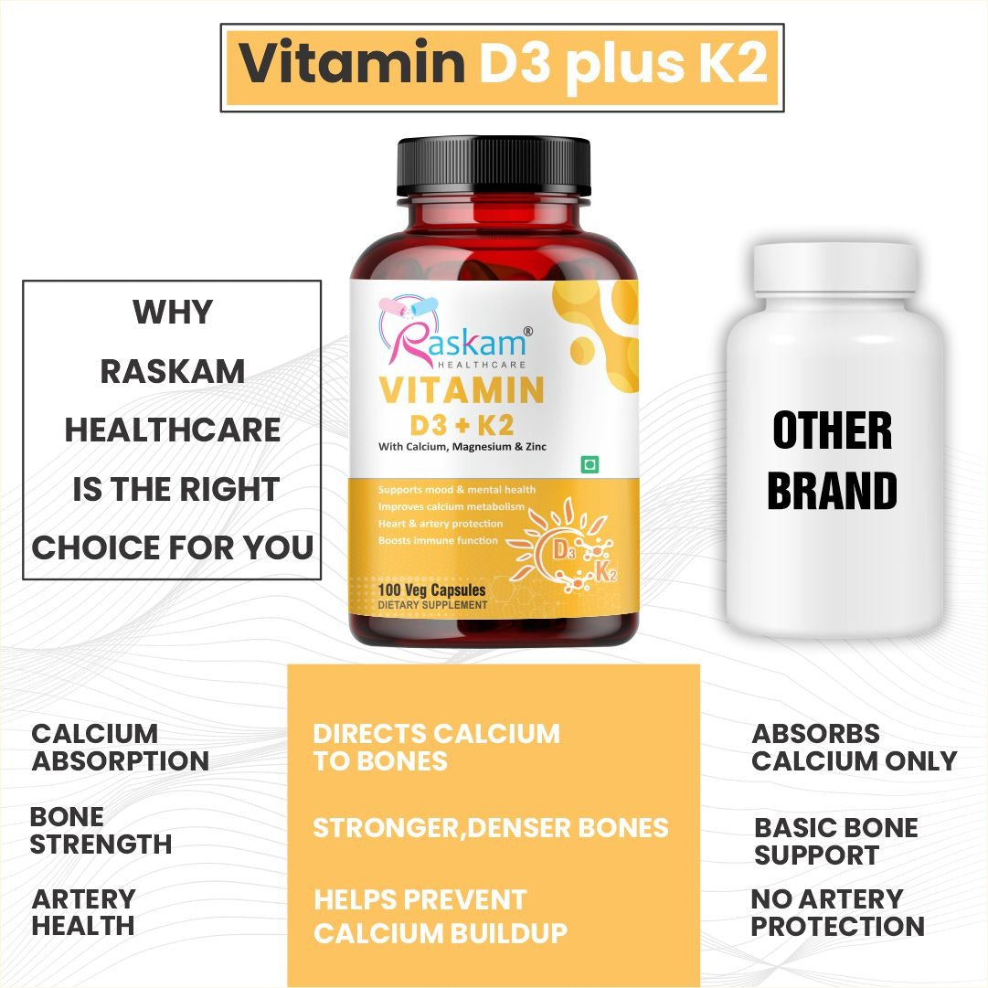 Raskam Vitamin D3 with K2- 100 capsules- Supports Stronger Immunity & Bone & Heart Health | Healthy Heart For Men And Women
