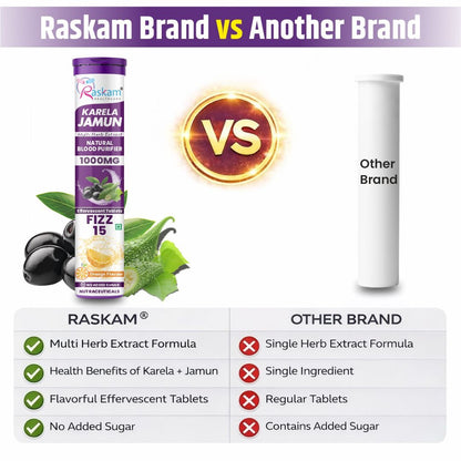 Raskam Karela Jamun with Multi Herb Extract Effervescent Tablets | Helps in High Sugar Condition | Promotes Healthy Glucose Metabolism | Diabetes Management  | Boosts Digestive Health | Tangy Orange Flavor 15 Fizz Tablets