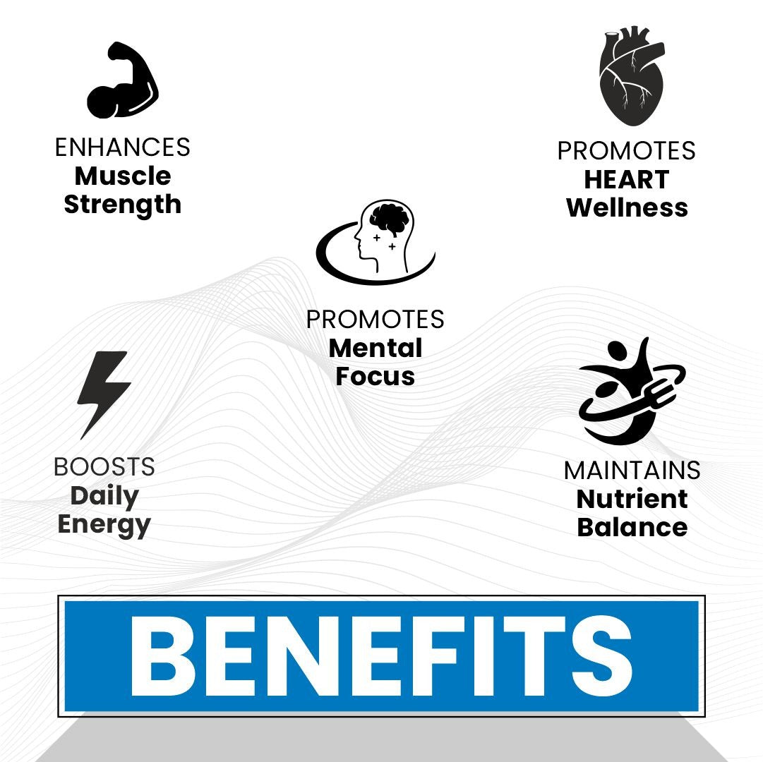 Raskam Multi Men - 100 Tablets-No.1 Multivitamin for Men with Panax Ginseng, Gingko Biloba & 29 vital Nutrients for Overall Health, Vitality , Strong Bones & Immunity
