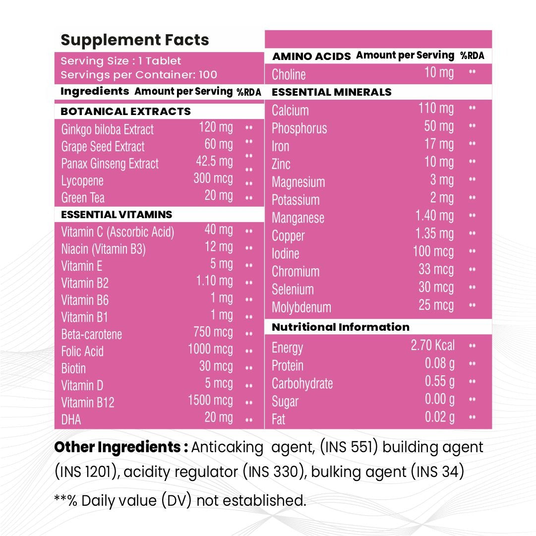Raskam Multi Women - 100 Tablets-No.1 Multivitamin for Women with Biotin, Vitamin C & 29 vital Nutrients for Overall Health, Radiance, Strong Bones & Immunity